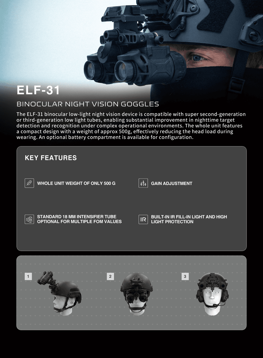 ELF-31 product visual