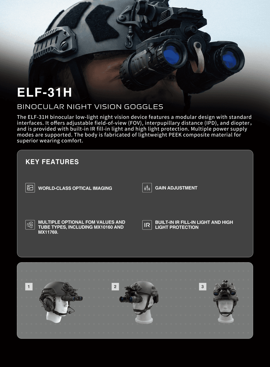 ELF-31H product visual