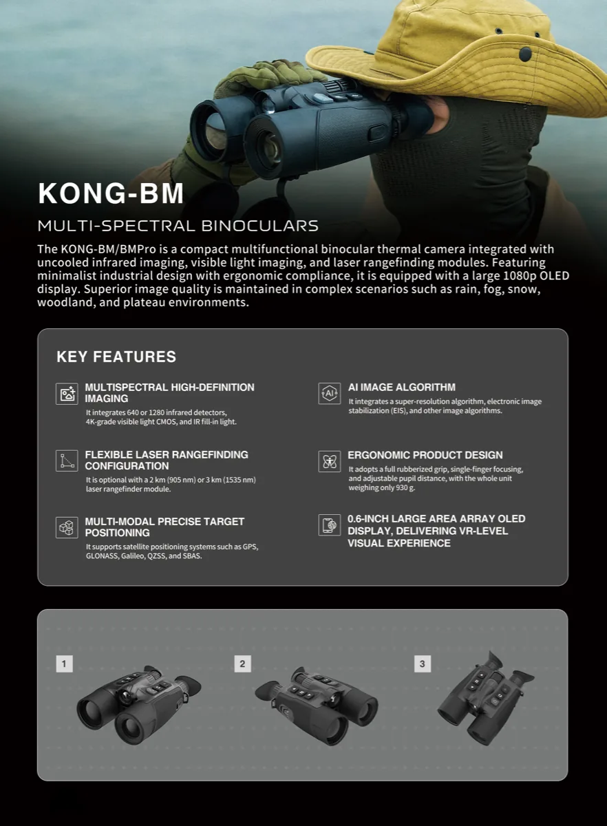 KONG-BM