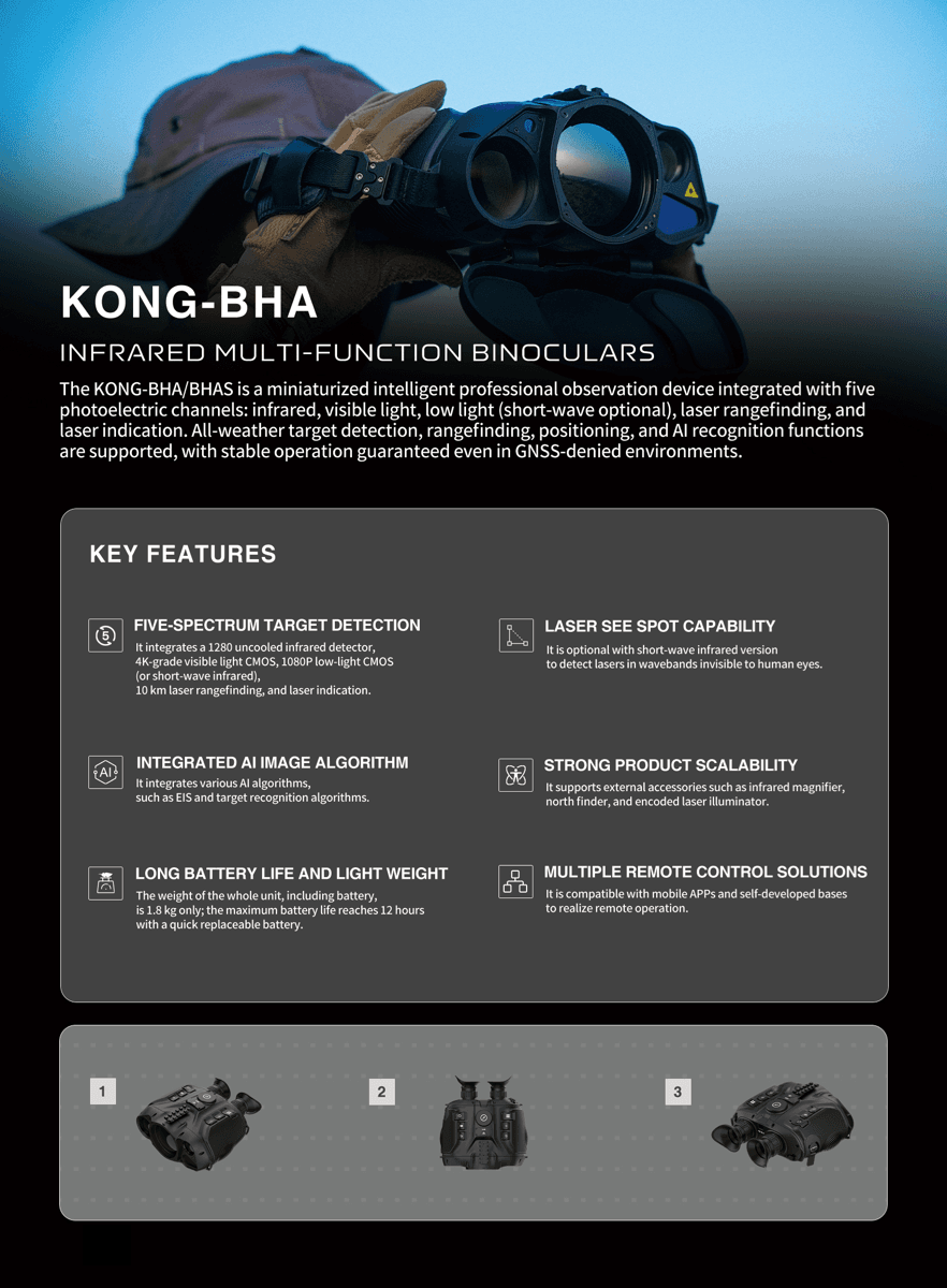 KONG-BHA product visual