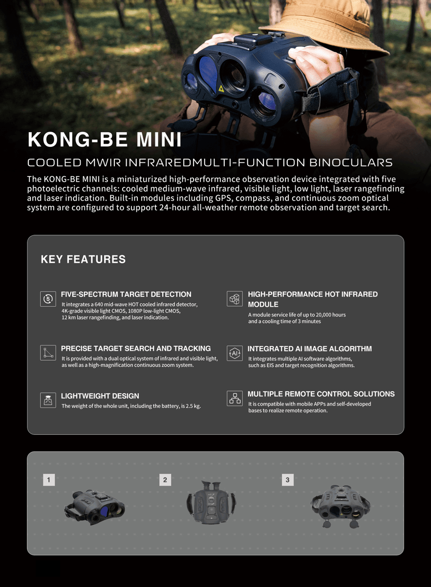 KONG-BE MINI product visual