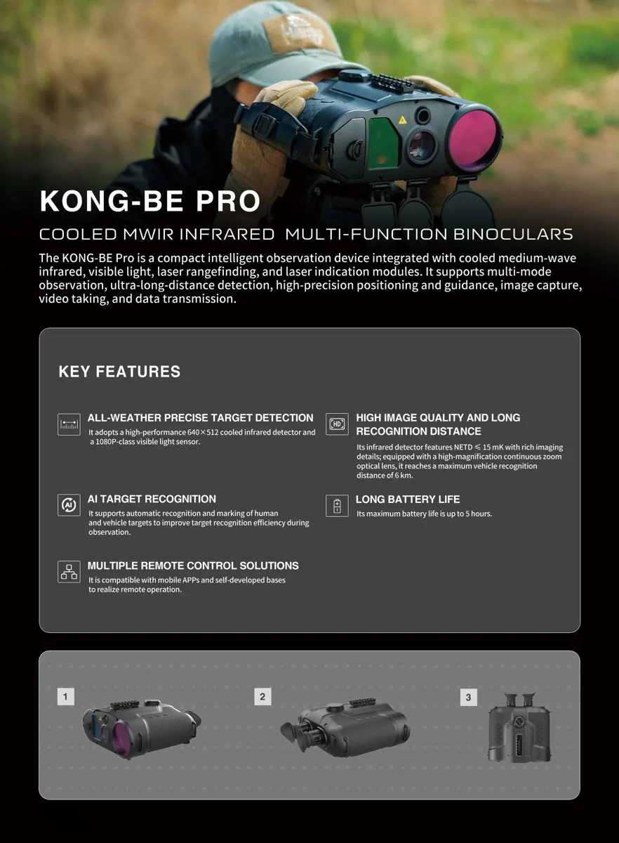 KONG-BE PRO