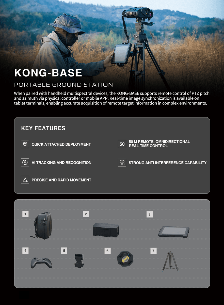 KONG-BASE product visual