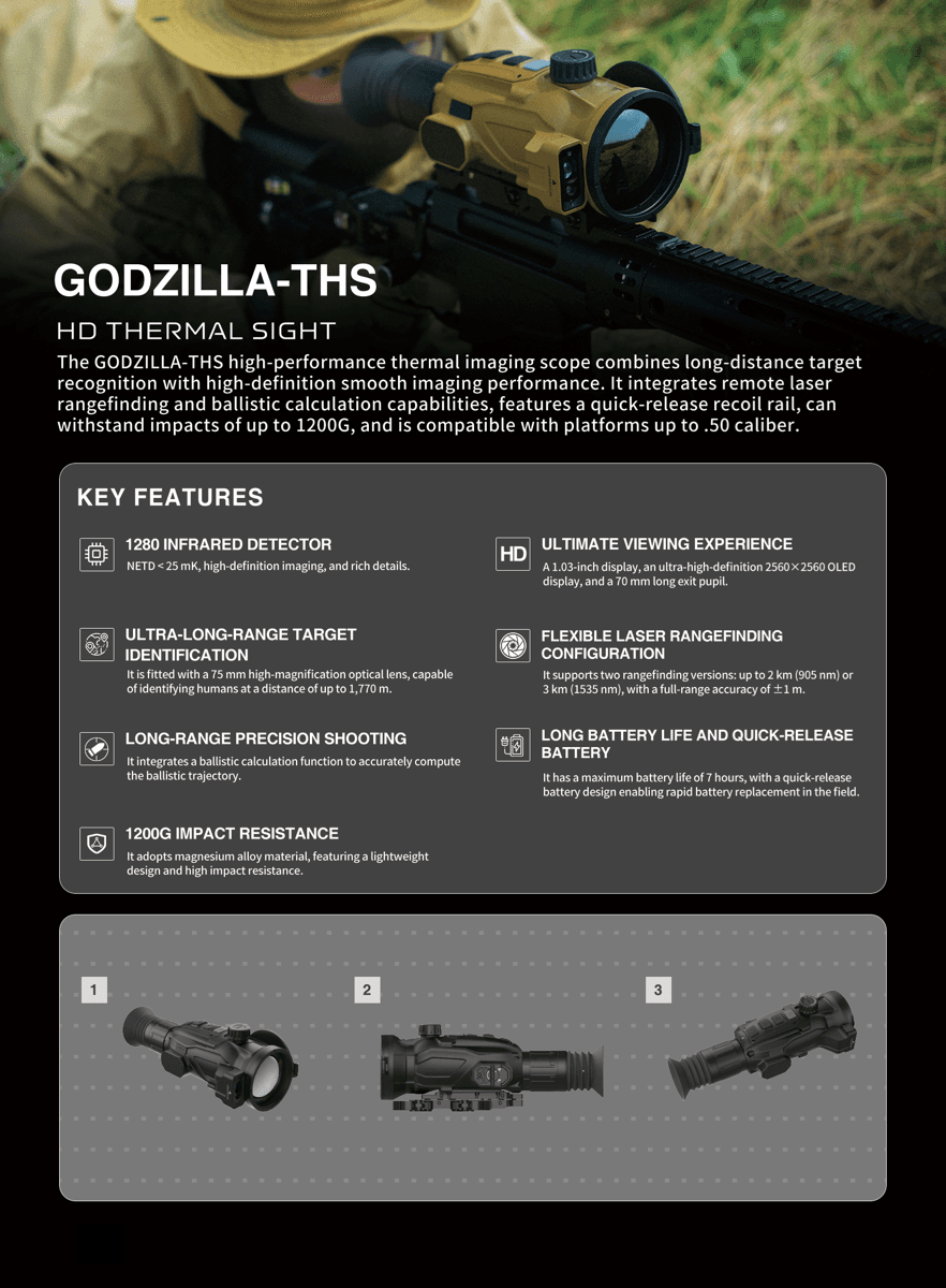GODZILLA-THS product visual