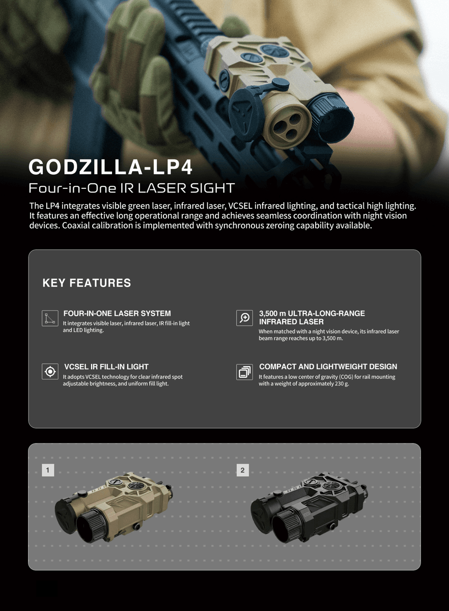 GODZILLA-LP4 product visual