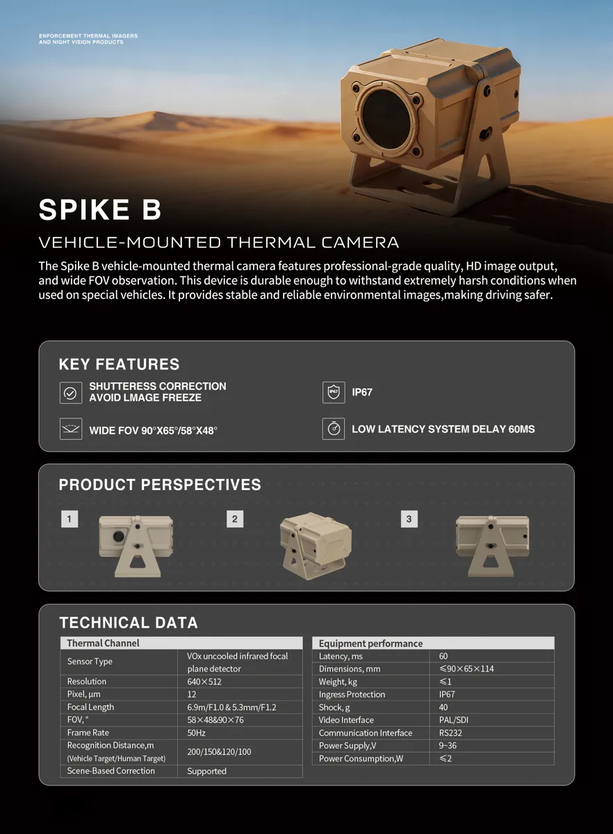 SPIKE-B