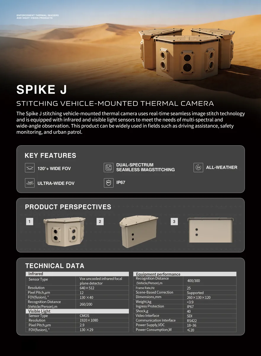 SPIKE-J