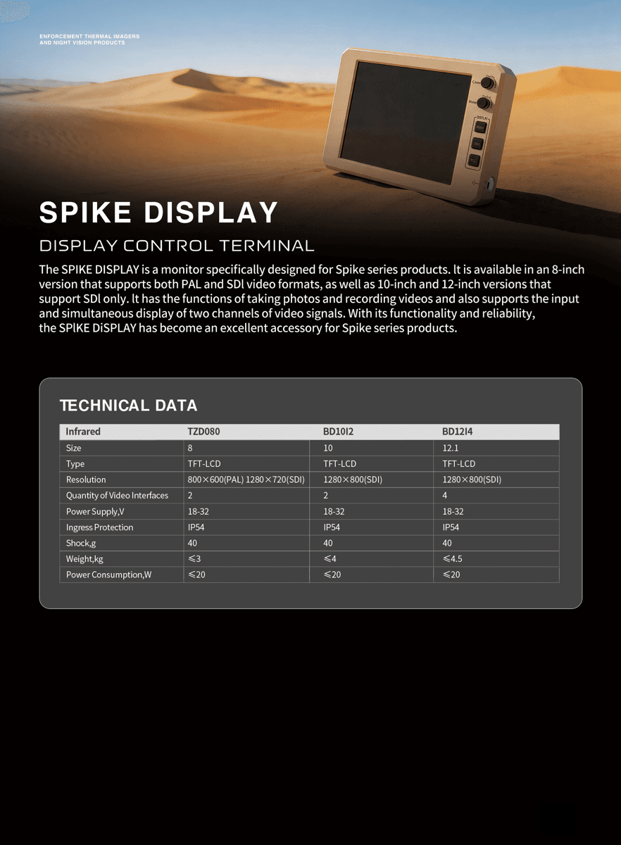SPIKE-DISPLAY product visual