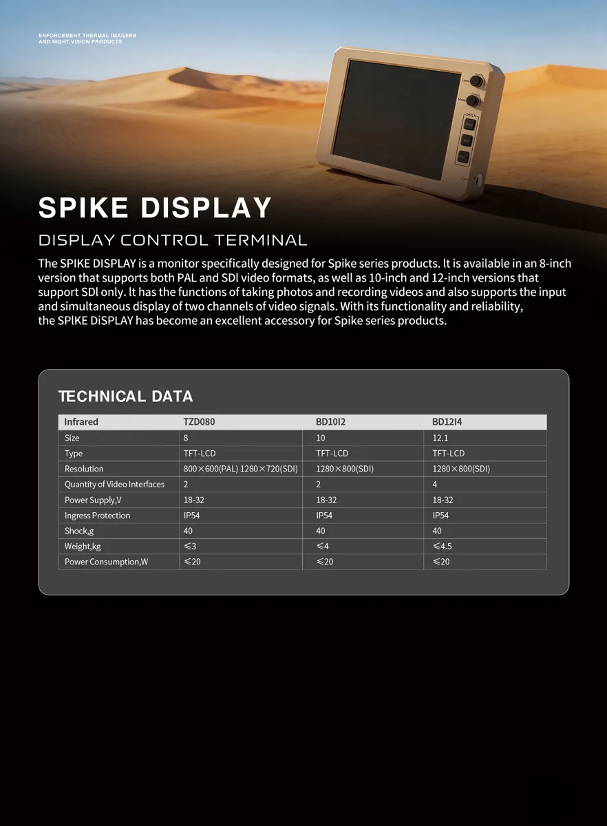 SPIKE-DISPLAY