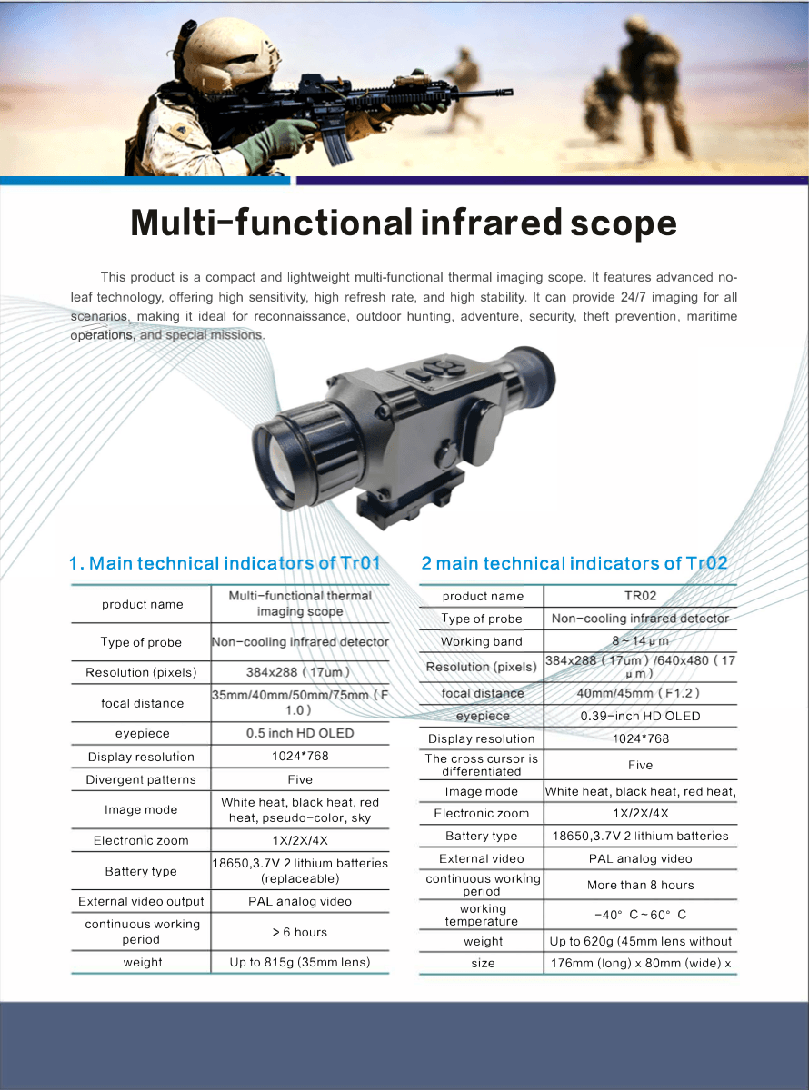 Multi-functional infrared scope product visual