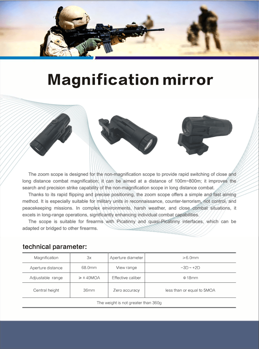 Magnification mirror product visual