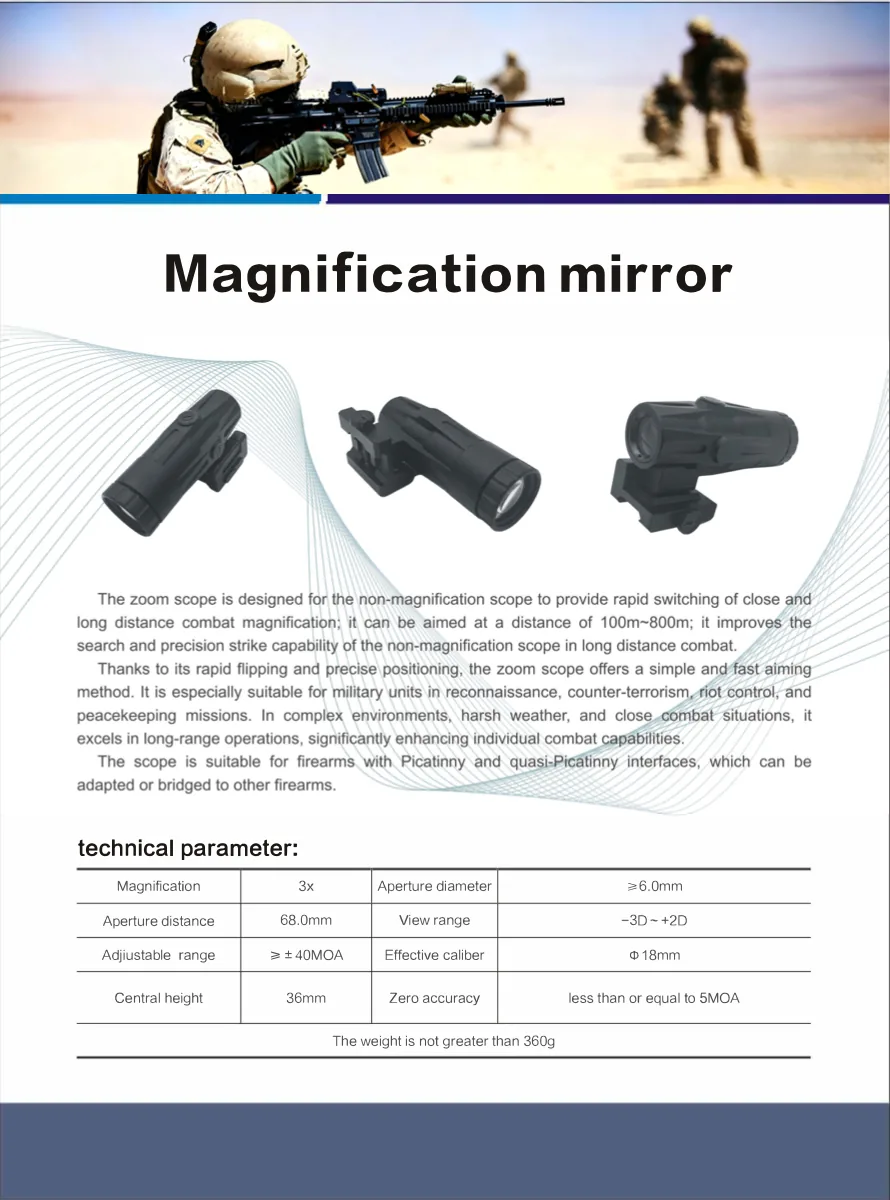 Magnification mirror
