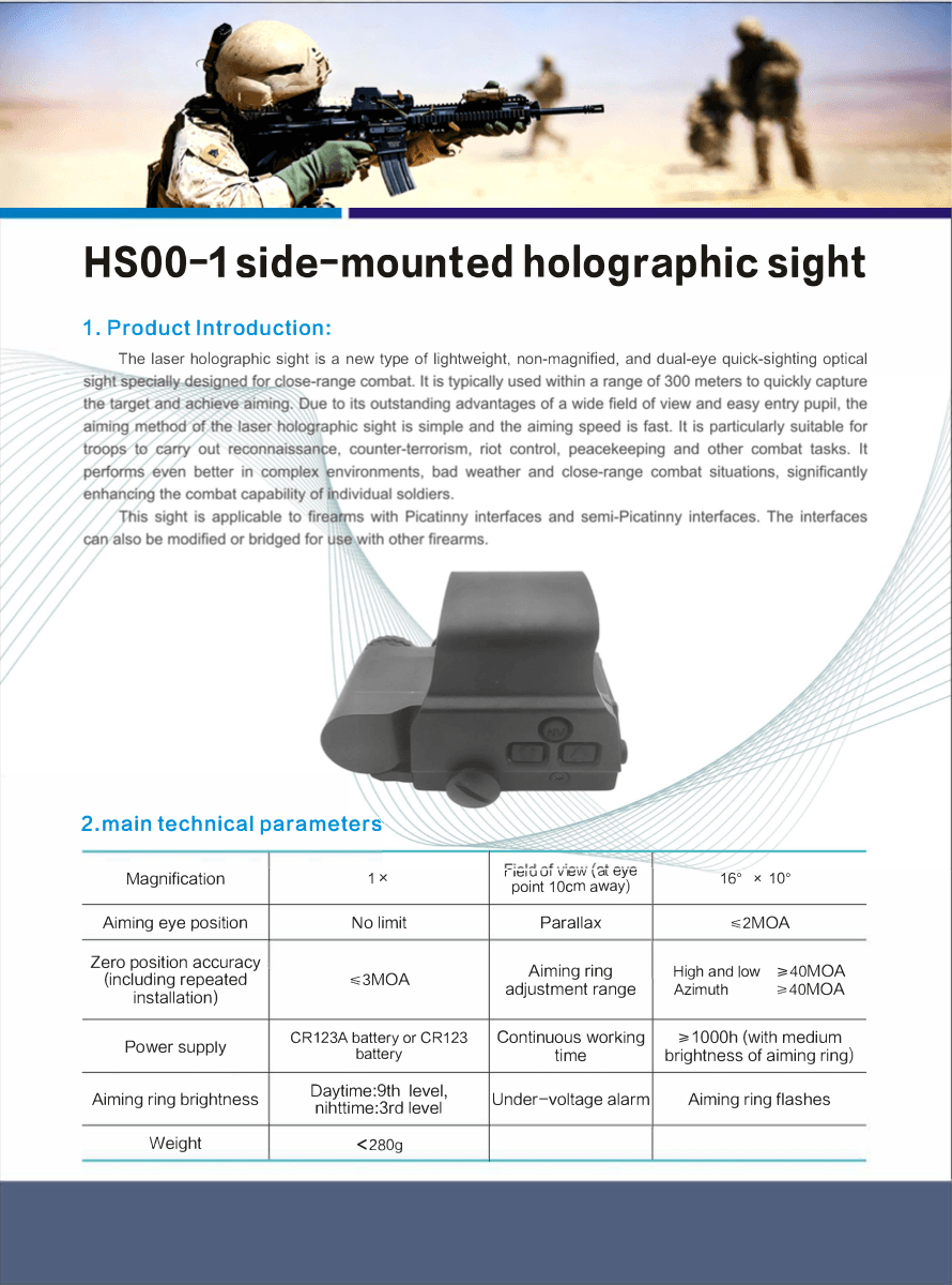 Side-mounted holographic sight product visual