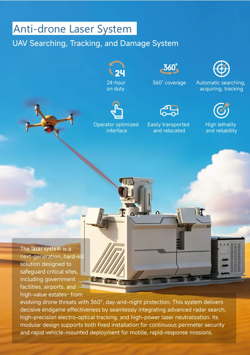 Anti-drone Laser System