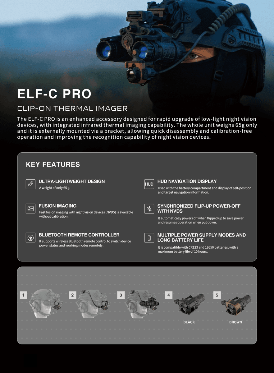 Thermal Imagers & Night Vision catalog visual